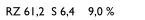 RZ 61,2  S 6,4    9 ,0 %