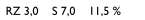 RZ 3,0       S 7,0    11,5   %